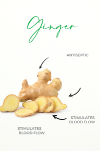 MIRRA PROFESSIONAL: Detox Treatment Kit- Shampoo + Mask + Leave-In